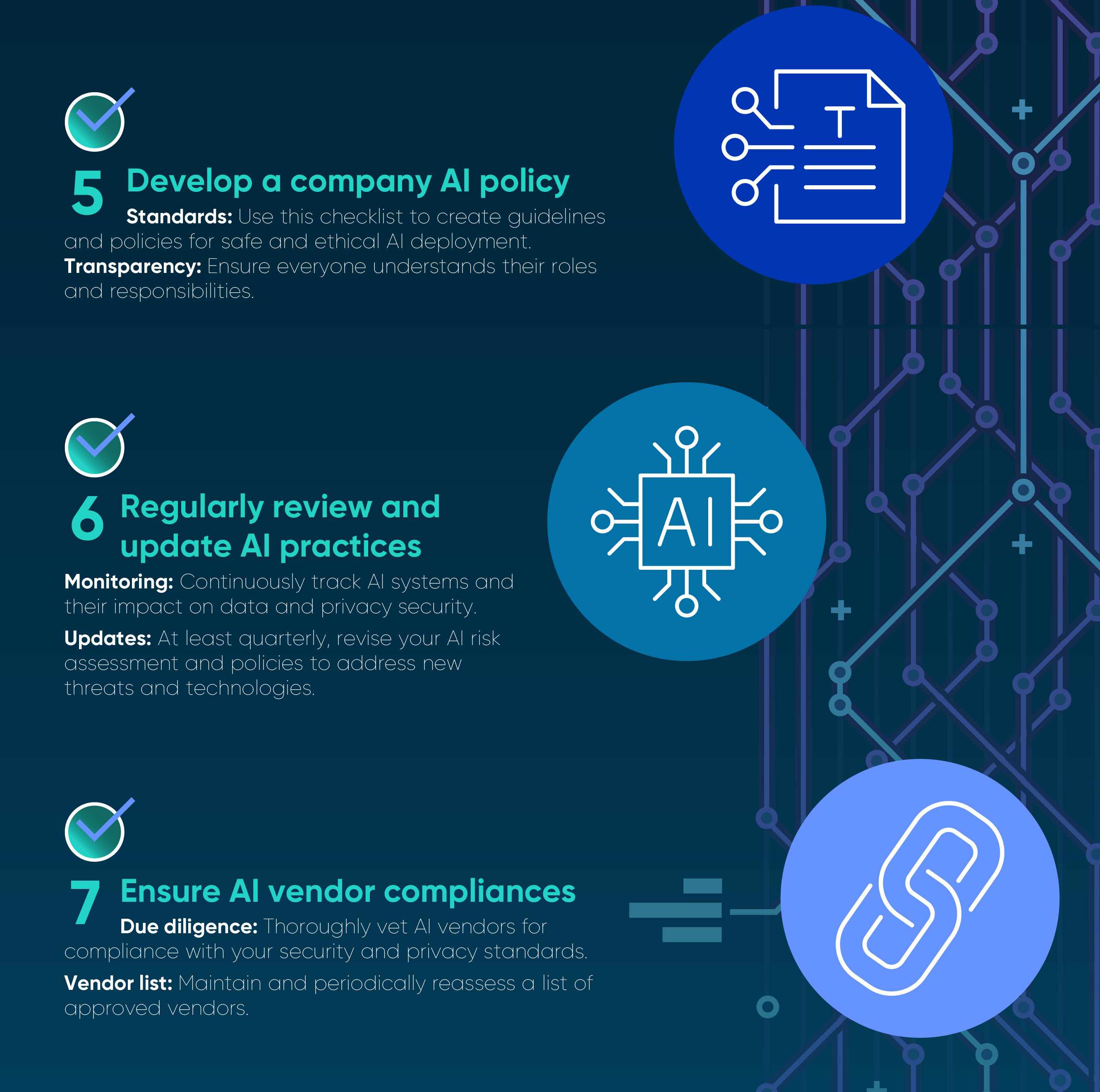 OnX_CISOs_AI_Journey-03