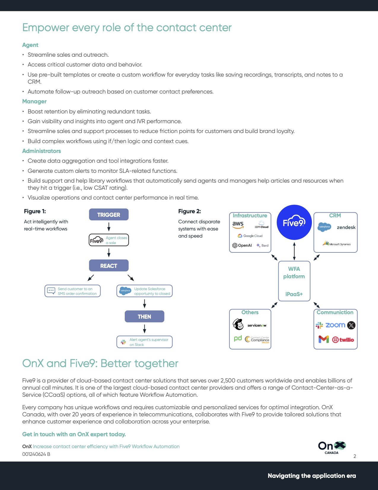 OnX_Canada_Five9_Workflow_02
