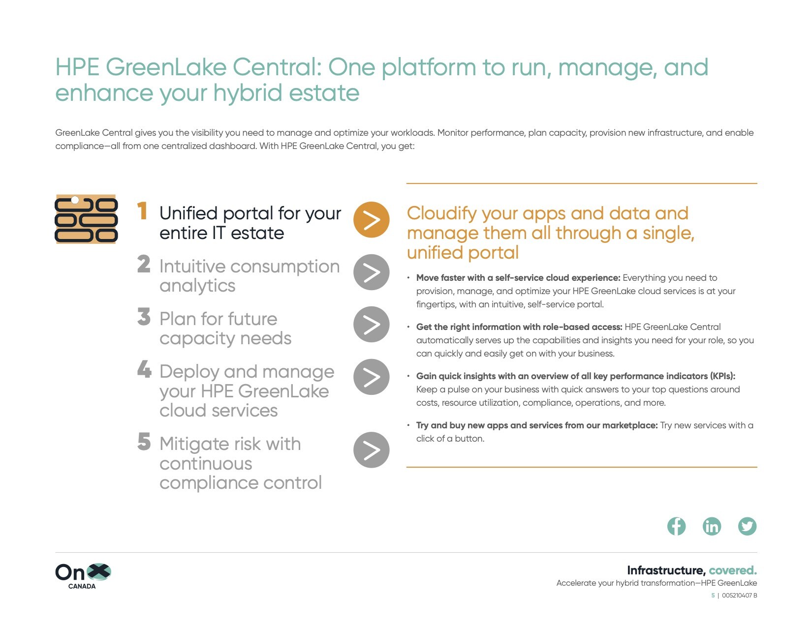 OnX_Canada_HPE_GreenLake_05