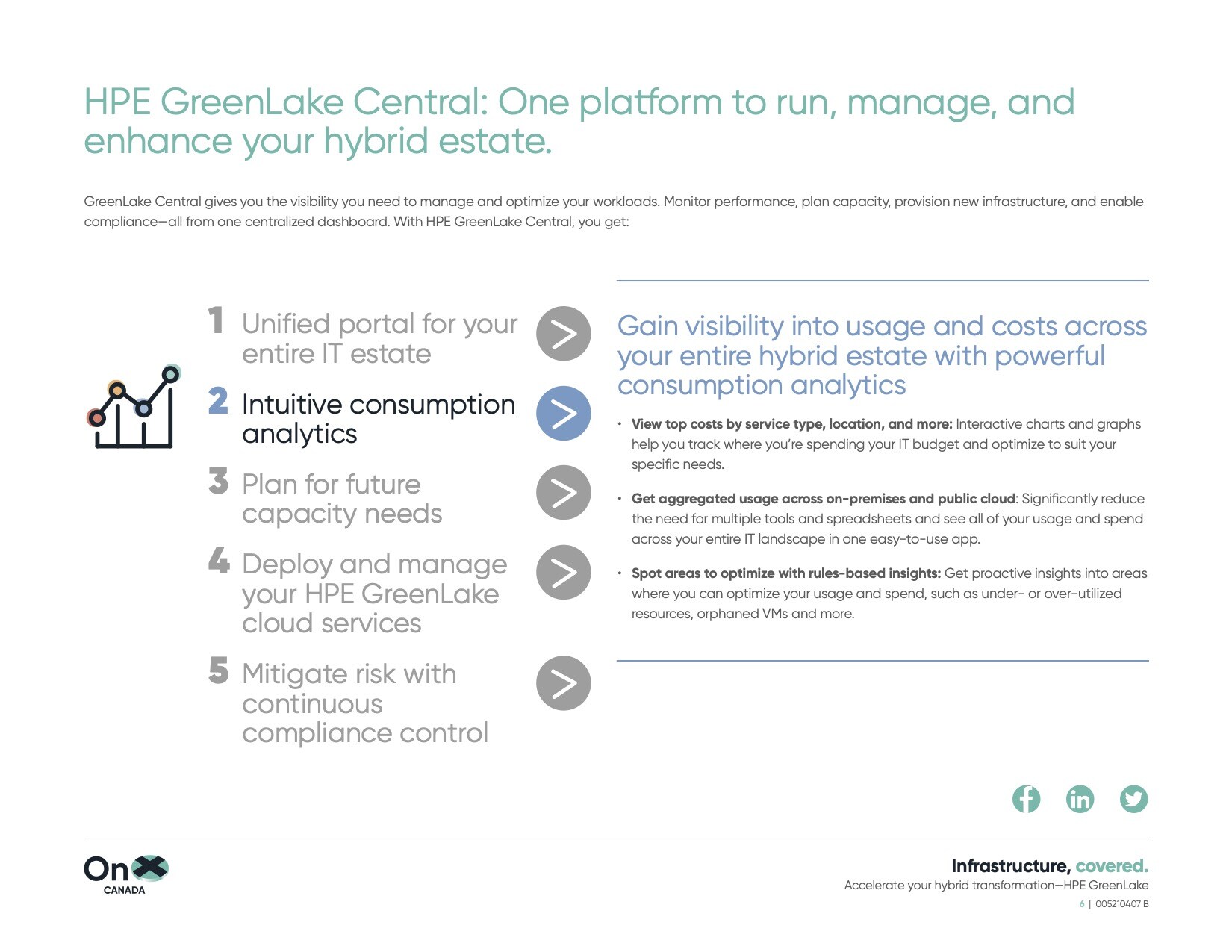 OnX_Canada_HPE_GreenLake_06