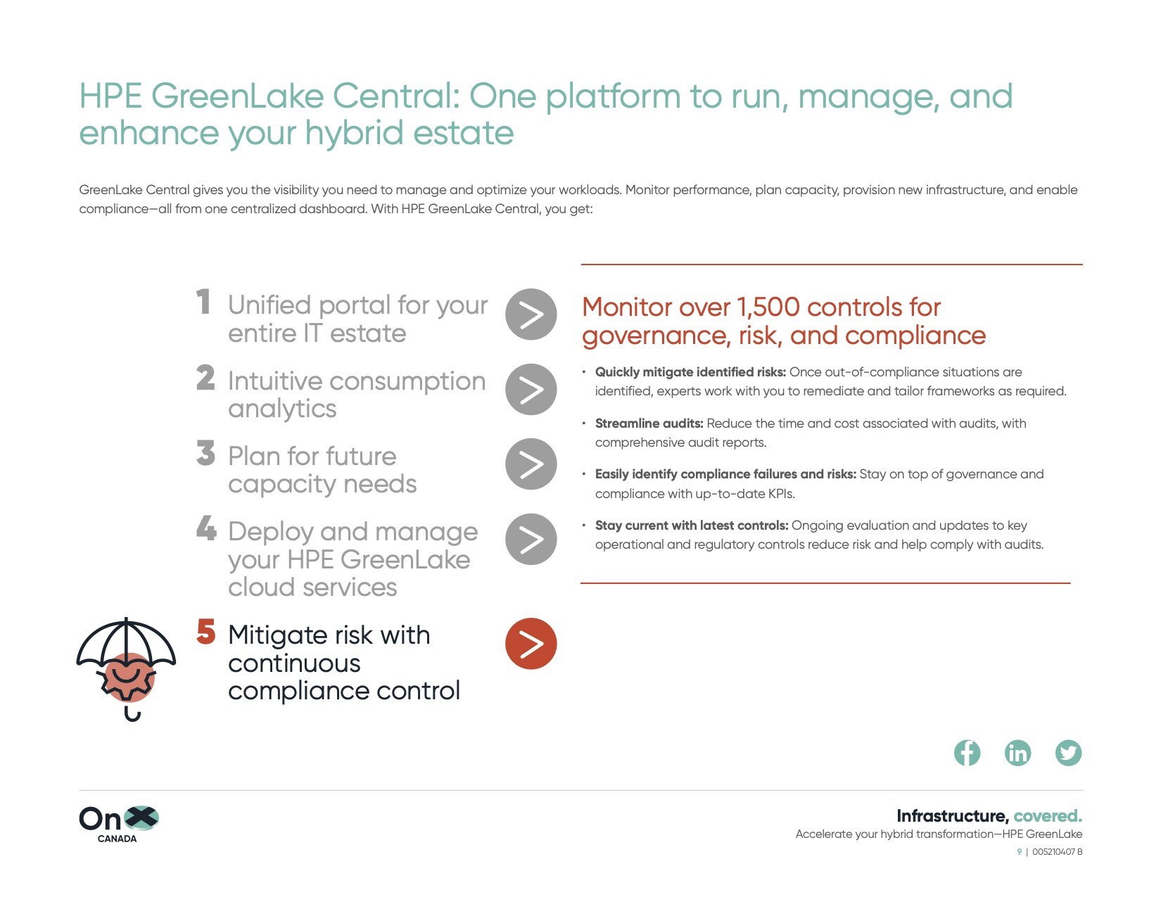 OnX_Canada_HPE_GreenLake_09