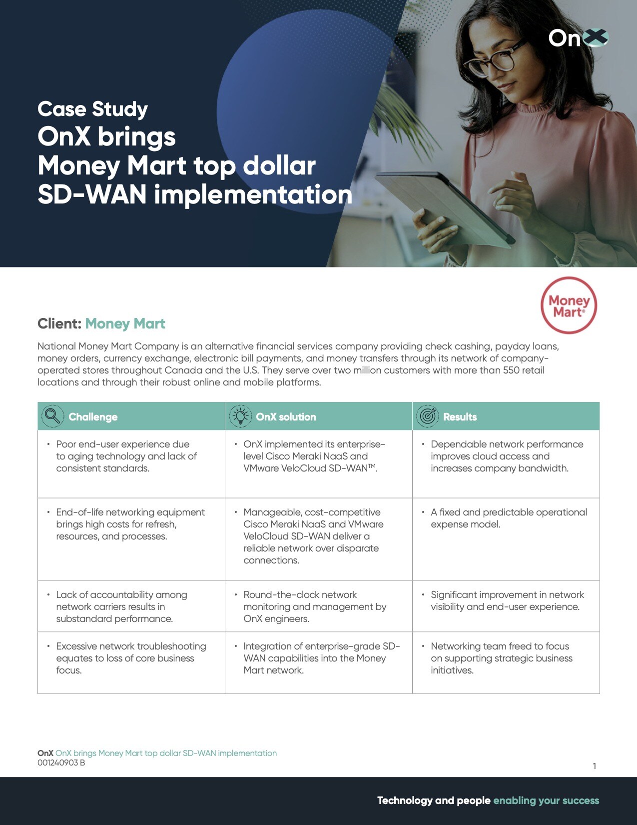 OnX_Canada_VMware01-update